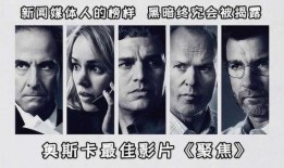 聚焦 电影在线观看,揭秘电影背后的精彩瞬间