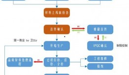狗仔爆料流程图大全视频,揭秘娱乐圈幕后真相